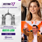 Con Mariana Rodríguez o Luis Donaldo Colosio, MC retendría Nuevo León para 2027: CE Research