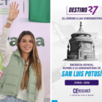 Ruth González mantiene ventaja rumbo a la gubernatura de San Luis Potosí: CE Research 