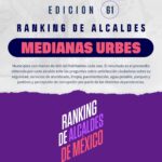 61º RANKING DE ALCALDES MEDIANAS URBES. Junio 2026.