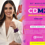 Alessandra Rojo de la Vega lidera aprobación y respaldo para reelegirse en la capital: CE Research