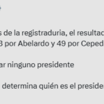 Convoca Cepeda a escrutinio ante empate técnico en Colombia
