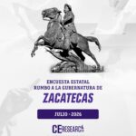 ZACATECAS 2027. Encuesta rumbo a la gubernatura 2027. Julio 2026.