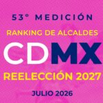 53° Ranking de Alcaldes CDMX. Julio 2026.