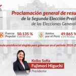 JNE proclama oficialmente a Keiko Fujimori como presidenta electa de Perú