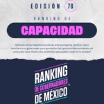 76° RANKING DE GOBERNADORES. POBREZA. JULIO 2026.