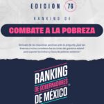 76° RANKING DE GOBERNADORES. POBREZA. JUNIO 2026.
