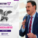Toño Martín del Campo domina la contienda interna del PAN y la carrera por Aguascalientes: CE Research