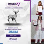 Imelda Castro aventaja a Tere Guerra en la contienda por Sinaloa: CE Research