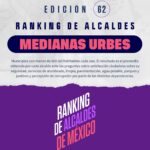 62º RANKING DE ALCALDES MEDIANAS URBES. Julio 2026.