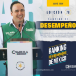 Manolo Jiménez lidera el 72 Ranking de Gobernadores de CE Research