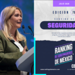 Chihuahua es el estado con mejor percepción de seguridad: CE Research 