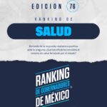 76° RANKING DE GOBERNADORES. SALUD. JULIO 2026.