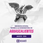 AGUASCALIENTES. Encuesta estatal rumbo a la gubernatura 2027. Agosto 2026.