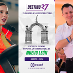 Con Colosio o con Mariana Rodríguez, Movimiento Ciudadano domina la carrera por Nuevo León 2027: CE Research