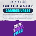 63º RANKING DE ALCALDES GRANDES URBES. Agosto 2026.