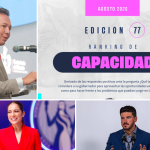 Jalisco, Guanajuato y Nuevo León, los estados con los gobernadores más capaces: CE Research