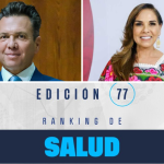 Pablo Lemus y Mara Lezama encabezan el 77° Ranking de Salud de CE Research
