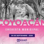 COYOACÁN. Encuesta rumbo a las alcaldías de la CDMX 2027. Septiembre 2026.
