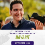 Héctor Santana encabeza preferencias de Morena y la intención de voto en Nayarit rumbo a 2027: CE Research