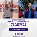 Verónica Díaz y Ulises Mejía, los perfiles más competitivos de Morena en Zacatecas rumbo a 2027: CE Research