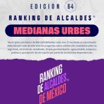 64º RANKING DE ALCALDES MEDIANAS URBES. Septiembre 2026.