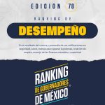 78° RANKING DE GOBERNADORES. DESEMPEÑO. SEPTIEMBRE 2026.