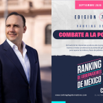 Manolo Jiménez, el gobernador mejor evaluado en combate a la pobreza durante septiembre: CE Research