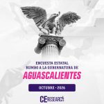 AGUASCALIENTES. Encuesta estatal rumbo a la gubernatura 2027. Octubre 2026.