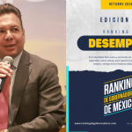 Pablo Lemus encabeza nuevamente el Ranking de Gobernadores de CE Research