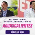 Toño Martín del Campo y Leo Montañez empatan rumbo a la gubernatura de Aguascalientes: CE Research