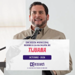 Ismael Burgueño se perfila para competir por la reelección en Tijuana en 2027: CE Research.