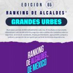65º RANKING DE ALCALDES GRANDES URBES. Octubre 2026.