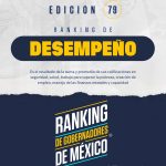 79° RANKING DE GOBERNADORES. DESEMPEÑO. OCTUBRE 2026.