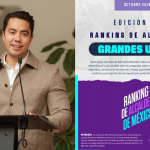 Felifer Macías mantiene el primer lugar del Ranking de Alcaldes de Grandes Urbes de CE Research